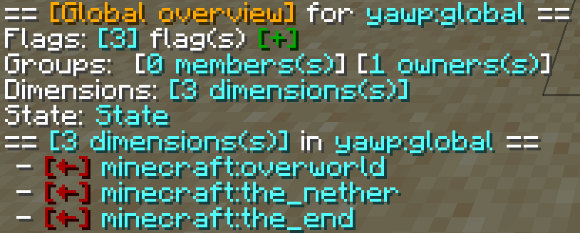 global-region-info-detailed